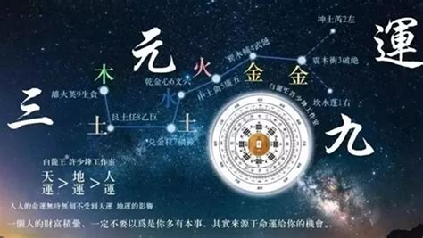 九運 2023|2023年的大變化，你準備好了嗎？